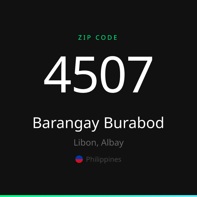 Shareable ZIP code 4507 card for Barangay Burabod, dark theme