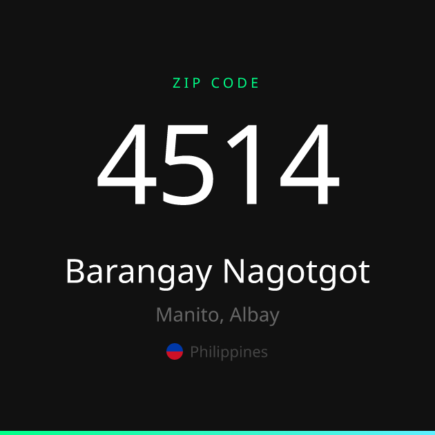 Shareable ZIP code 4514 card for Barangay Nagotgot, dark theme