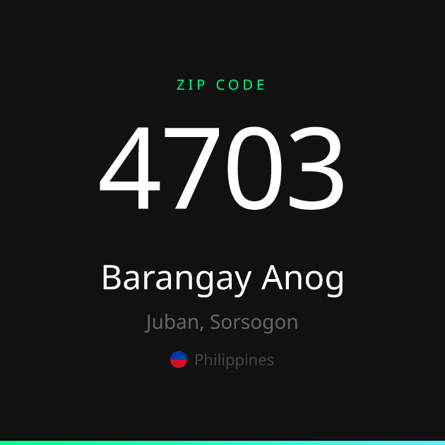 Shareable ZIP code 4703 card for Barangay Anog, dark theme