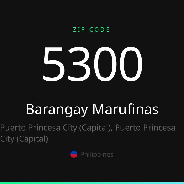 Barangay Marufinas ZIP Code 5300 | Puerto Princesa City (Capital ...