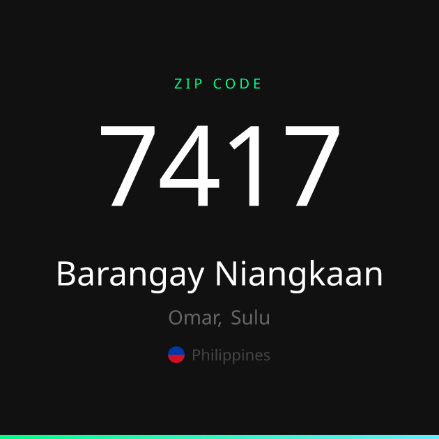Shareable ZIP code 7417 card for Barangay Niangkaan, dark theme